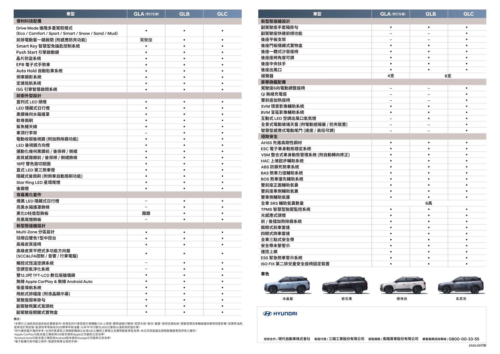 The All-New MUFASA 規配表_背面